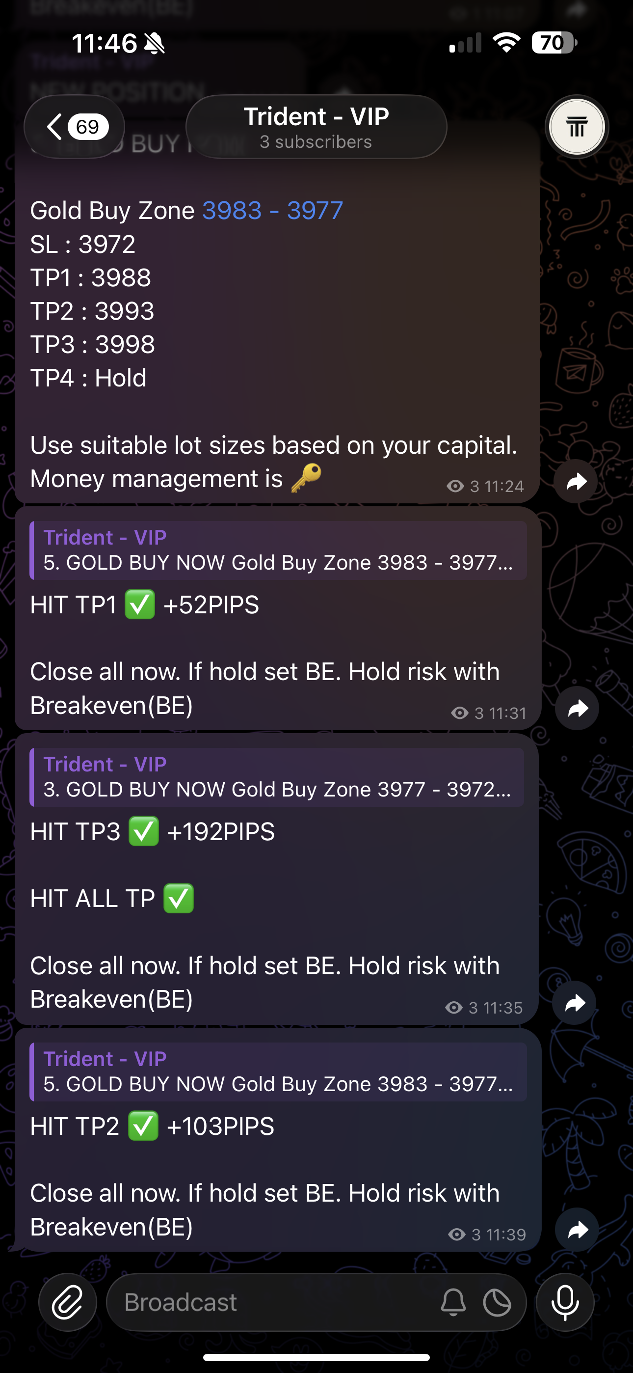 Trident FX VIP trade signals on Telegram